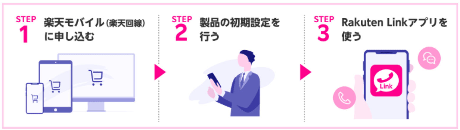 予言 個人でスマホ2台持ちが常識となる時代が来る3つの理由を解説 いまから 予言 個人でスマホ2台持ちが常識となる時代が来る3つの理由を解説 いまから