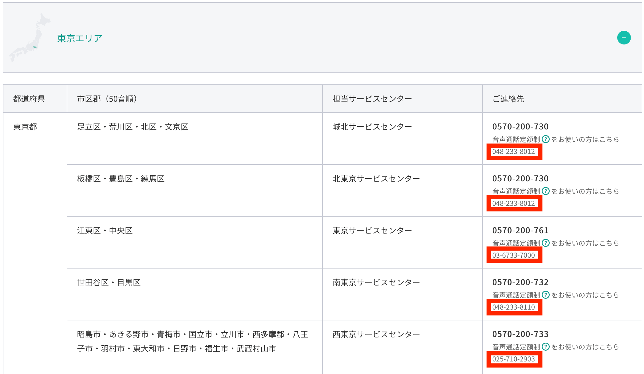 Apple Trade In 下取りキットが届かない 集荷に来ない時の対処方法 いまから