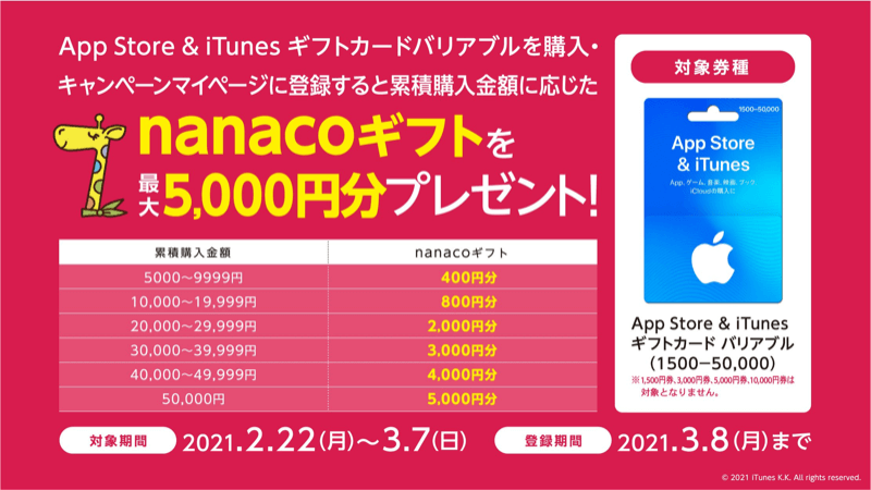 Itunesギフトカードの使い方 使い道 Eメール カードタイプ いまから