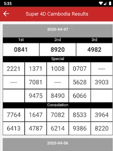 Jadwal Togel Cambodia Hari Ini