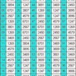 rumus matematika togel hk 3d